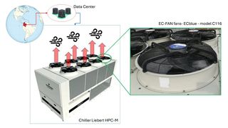 ECL builds a gigawatt hydrogen-powered data center to keep up with AI power demand